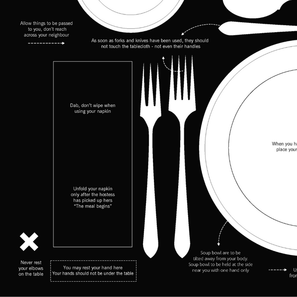 Paper Placemats - Manners Matter – Table Etiquette