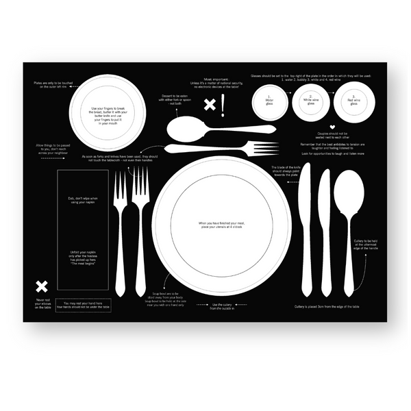 Paper Placemats - Manners Matter – Table Etiquette